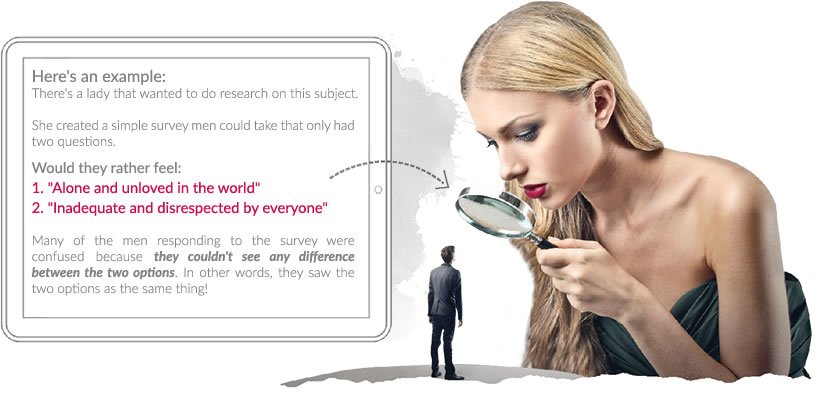 What Men Secretly Want Reviews